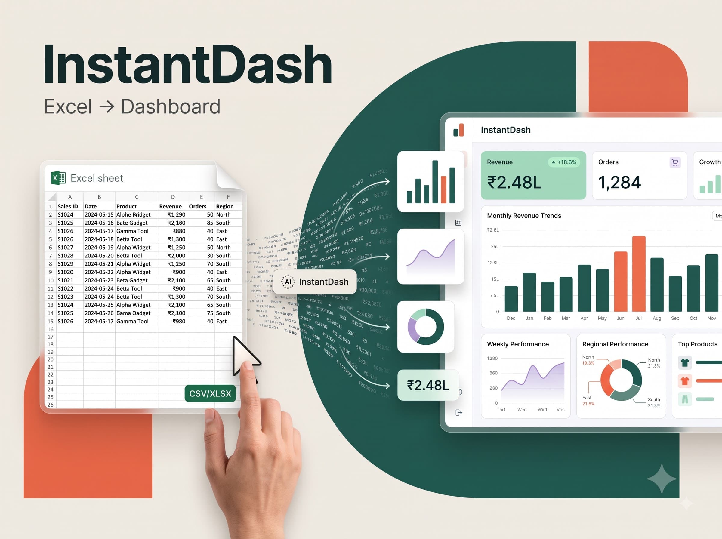 InstantDash preview