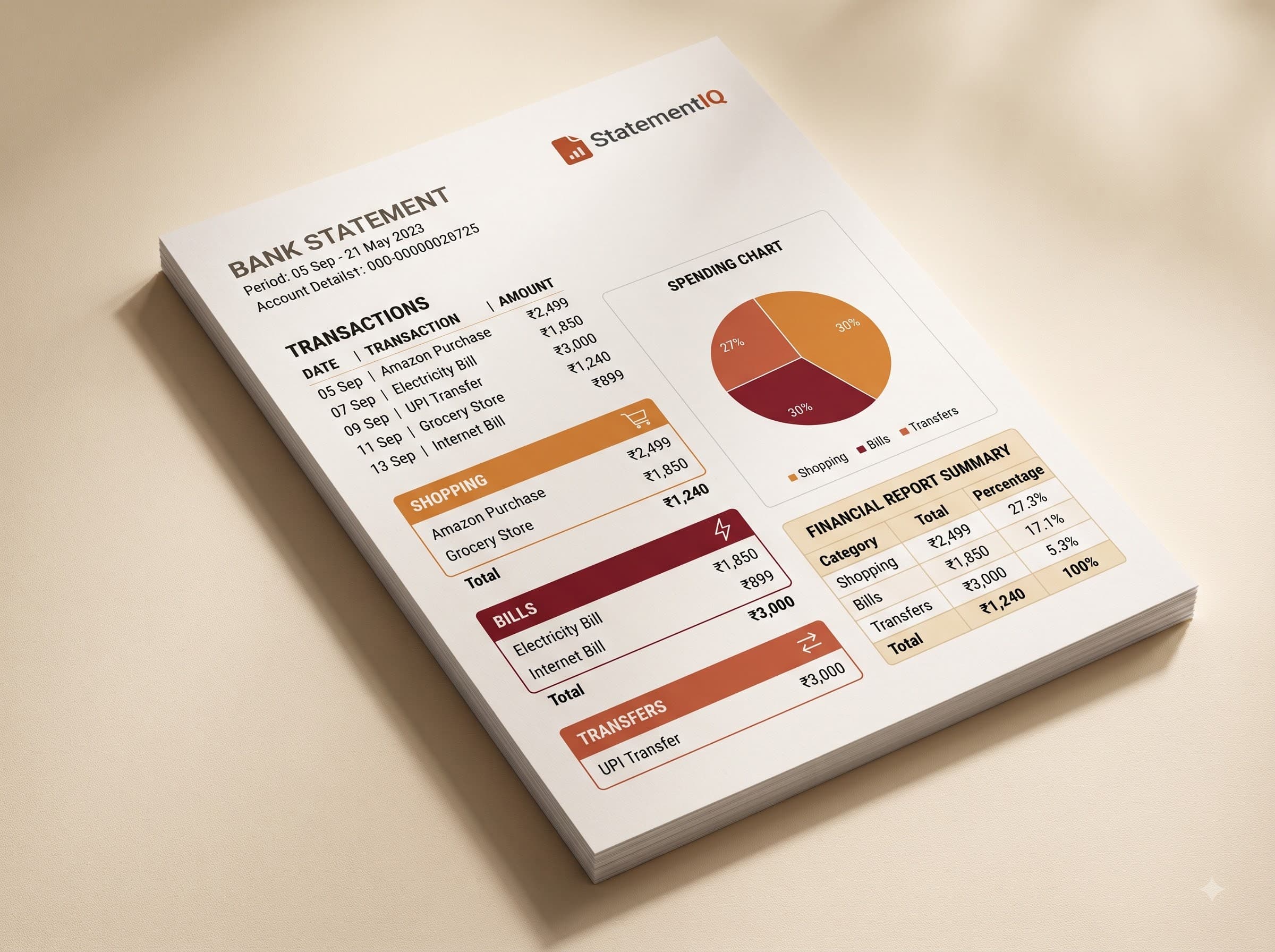StatementIQ preview